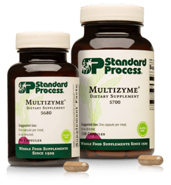 5680-5700-Multizyme-Family
