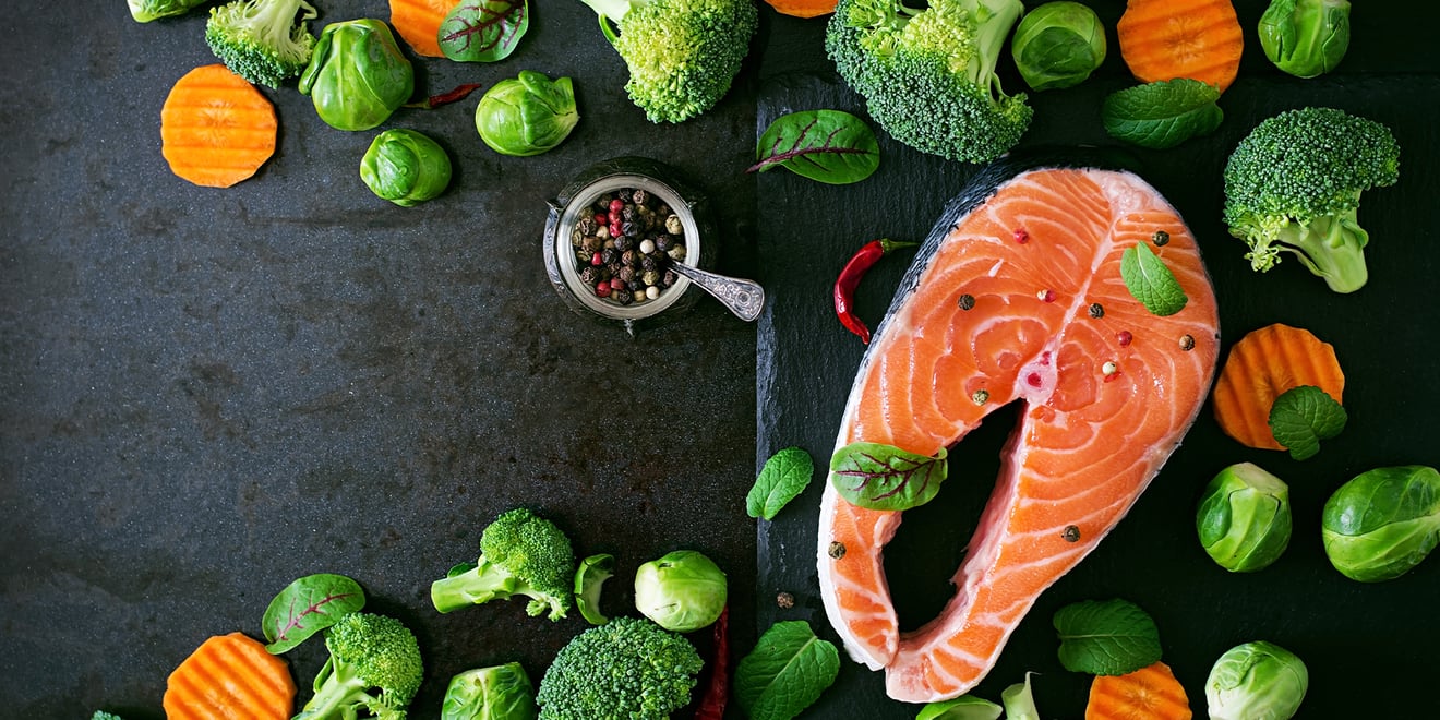 Clinical & ResearchBased for Supporting Immune System