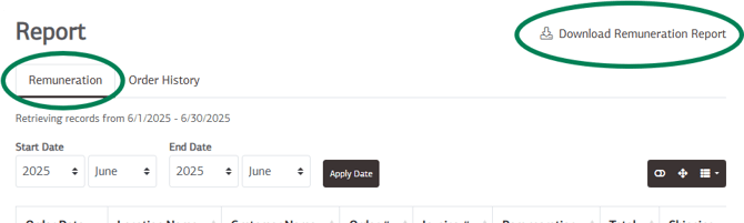 Remuneration Report Heading Circled