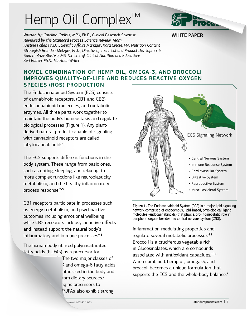 Download Hemp Oil Complex™ White Paper